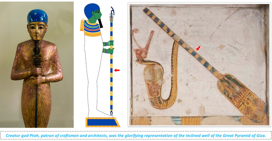 Ancient Egyptian God of Creation Ptah Who Listen to Prayers Tibetan Prayer Wheel Mantra Craftsmen Architects